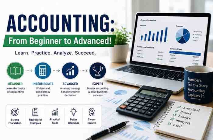 Accounting: From Beginner to Advanced!