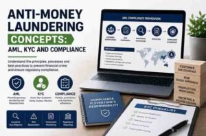 Anti-Money Laundering Concepts: AML, KYC and Compliance